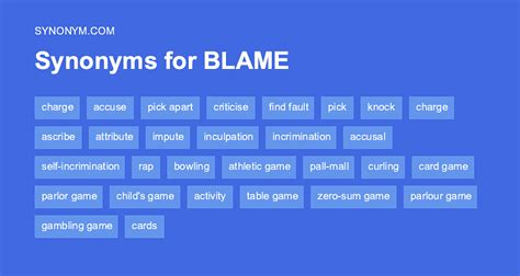 synonym of shield|another word for blaming others.
